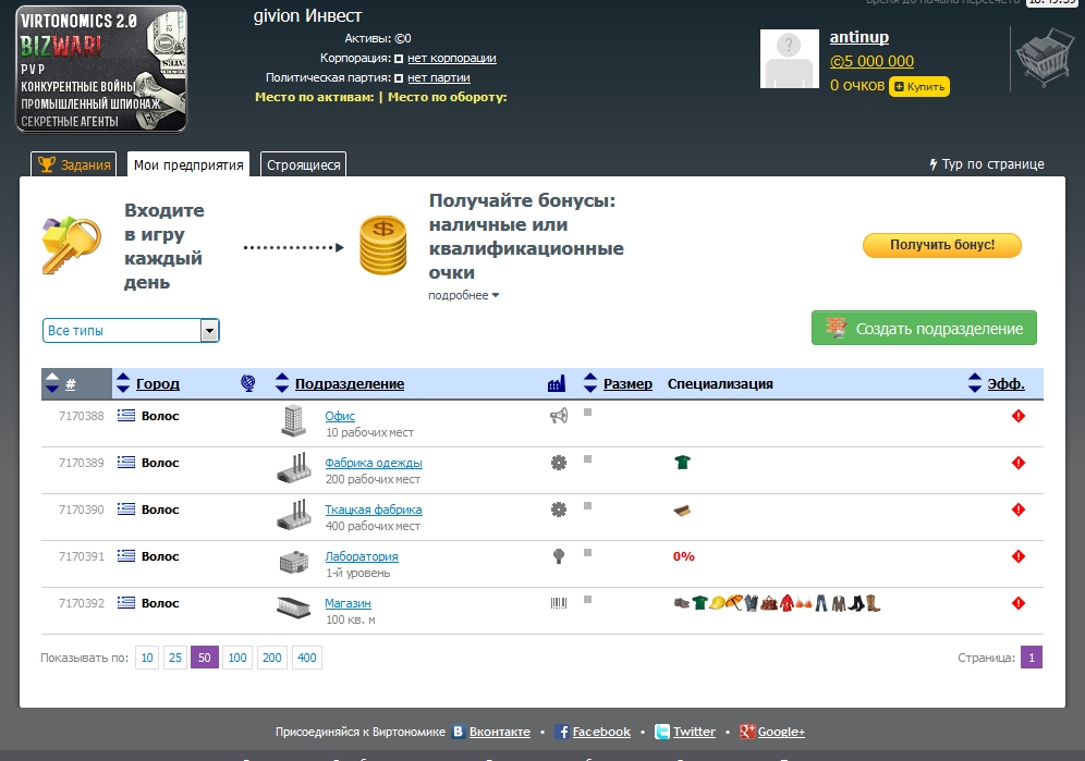 Обзор игры Virtonomica - картинки